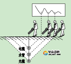 1654919981111202.png image.png