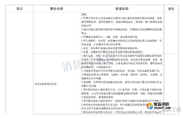 1664257627132017.png image.png